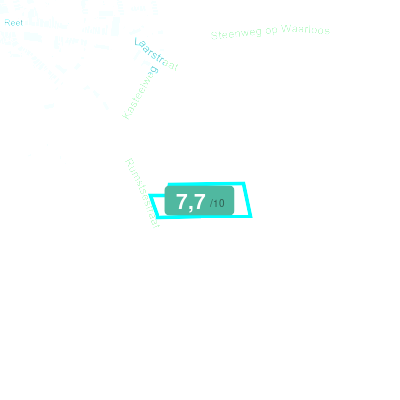 Mobiscore