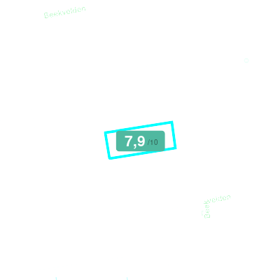 Mobiscore
