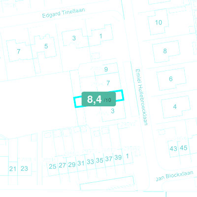 Mobiscore