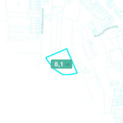 Mobiscore