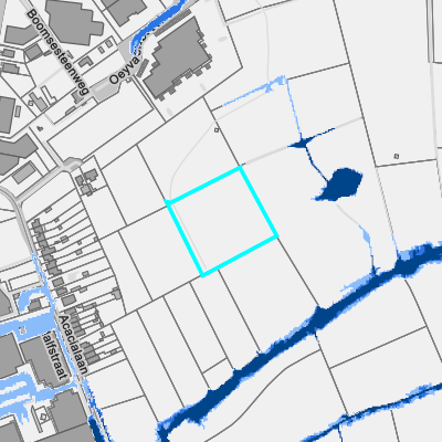 Overstromingsgevoelig (pluviaal)