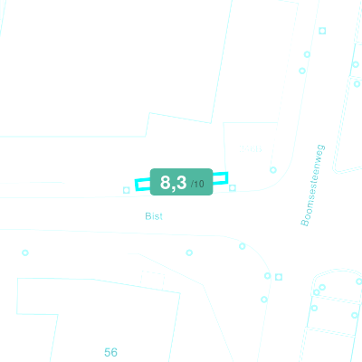 Mobiscore