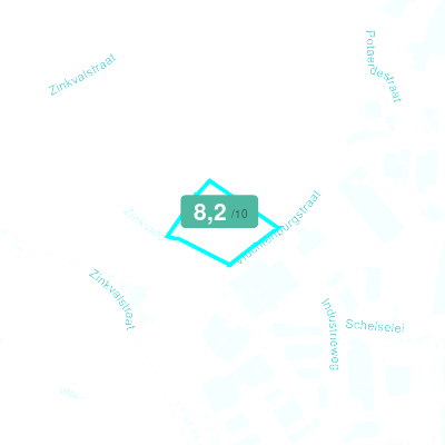 Mobiscore