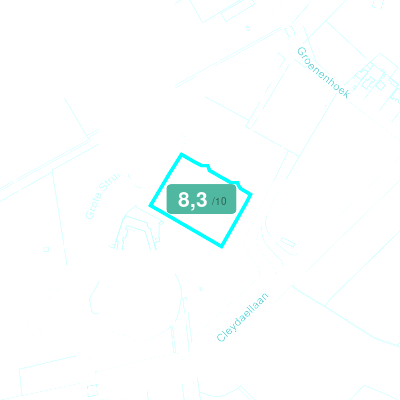 Mobiscore