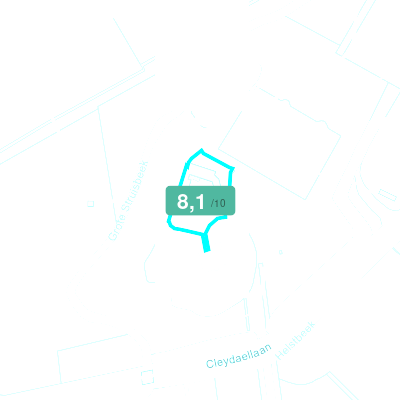 Mobiscore
