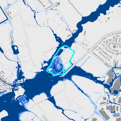 Overstromingsgevoelig (pluviaal)
