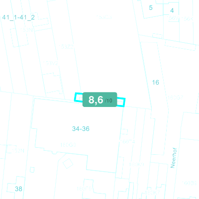 Mobiscore