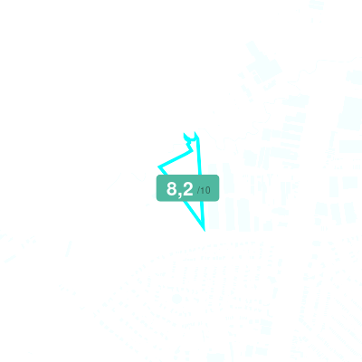 Mobiscore