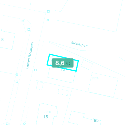 Mobiscore