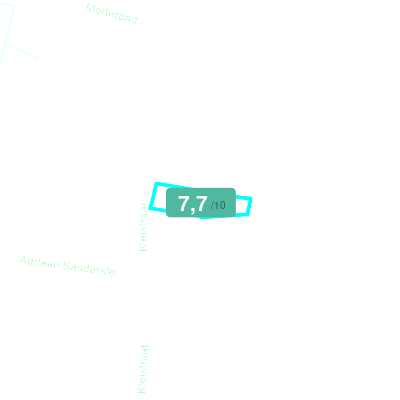 Mobiscore