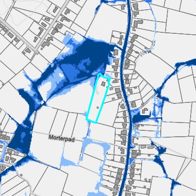 Overstromingsgevoelig (pluviaal)