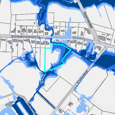 Overstromingsgevoelig (pluviaal)