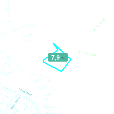 Mobiscore