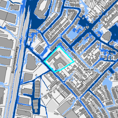 Overstromingsgevoelig (pluviaal)