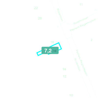 Mobiscore