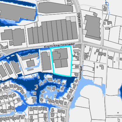 Overstromingsgevoelig (pluviaal)