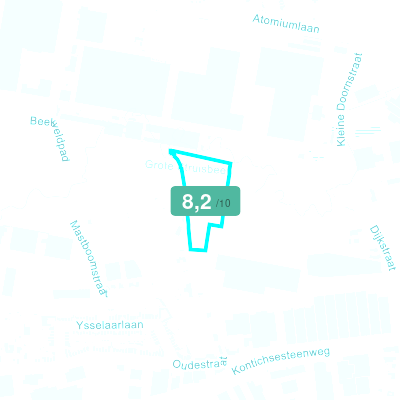 Mobiscore