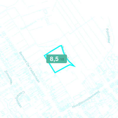 Mobiscore