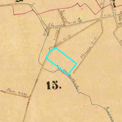 Algemeen Bodemgebruik (ABW)