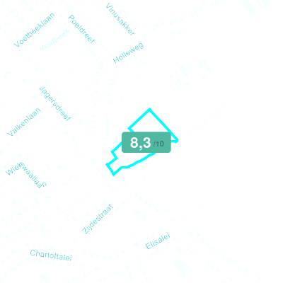Mobiscore