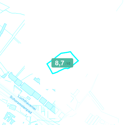 Mobiscore