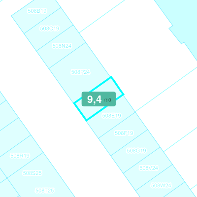 Mobiscore
