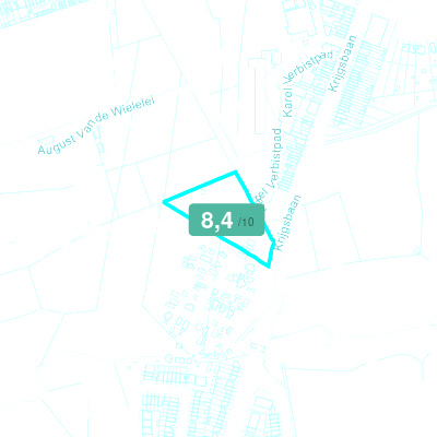 Mobiscore