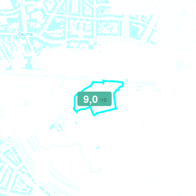 Mobiscore