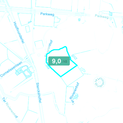 Mobiscore