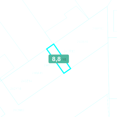 Mobiscore