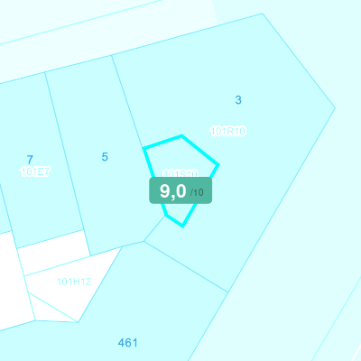 Mobiscore