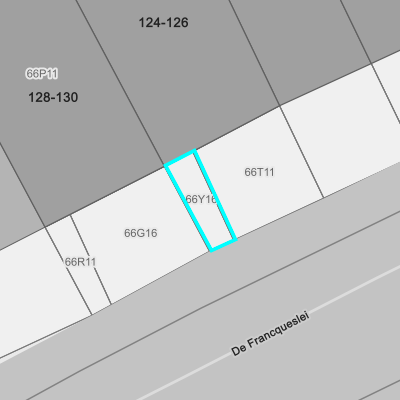 Overstromingsgevoelig (pluviaal)