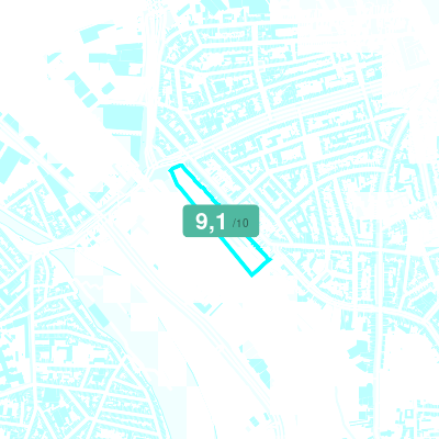 Mobiscore