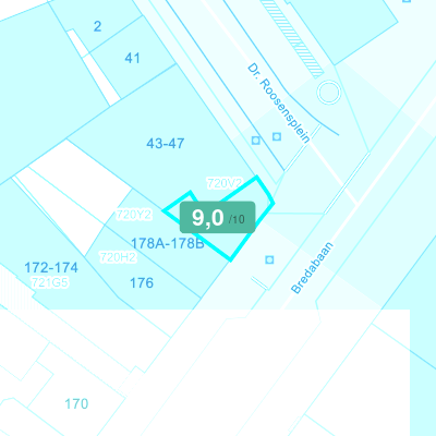 Mobiscore
