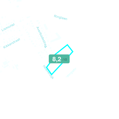 Mobiscore