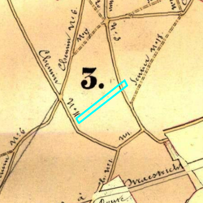 Algemeen Bodemgebruik (ABW)
