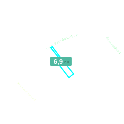 Mobiscore