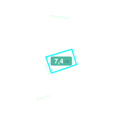 Mobiscore
