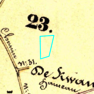 Algemeen Bodemgebruik (ABW)