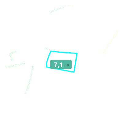 Mobiscore