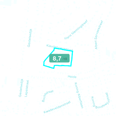 Mobiscore