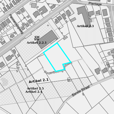 Ruimtelijke uitvoeringsplannen (RUP)