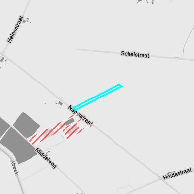Bodemonderzoeken