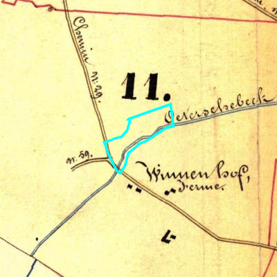 Algemeen Bodemgebruik (ABW)