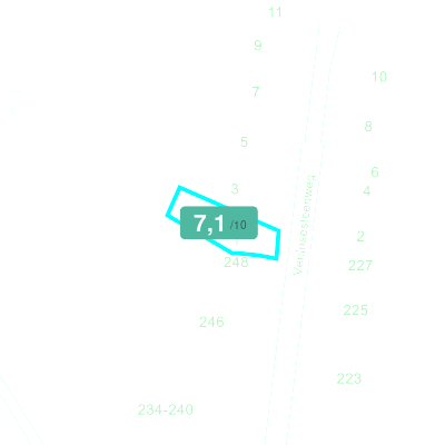 Mobiscore