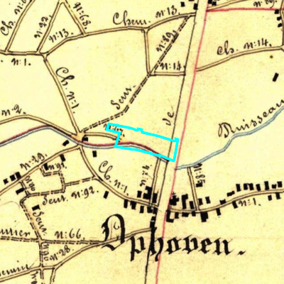 Algemeen Bodemgebruik (ABW)