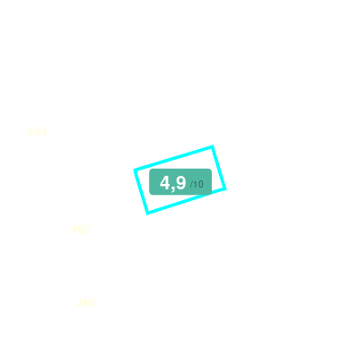 Mobiscore