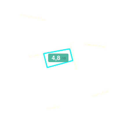 Mobiscore