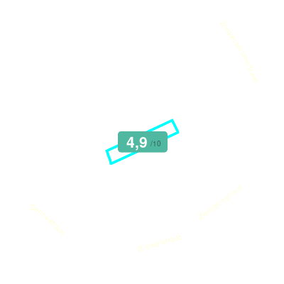 Mobiscore