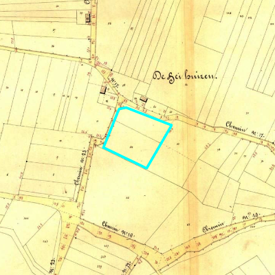 Algemeen Bodemgebruik (ABW)
